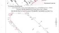 Территория 4,28 га с причалом в Крыму