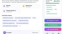 Горячий проект, пользующийся огромным спросом!