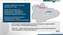 Региональный круглосуточный телеканал