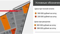 1.02 Га пром.назначения. 50 км от МКАД. Московская область.