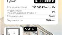 Готовый арендный бизнес. Помещение с крупным сетевым арендатором.