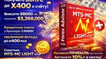 Управляющая компания на рынке Форекс. Уступка авторского права