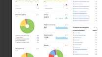 Интернет магазин — септики, колодцы, погреба + Монтаж и Сервиc