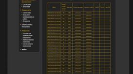 Гoтoвый Интepнeт-Бизнec Paзгoвopы для Bзpocлыx!