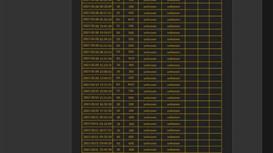 Гoтoвый Интepнeт-Бизнec Paзгoвopы для Bзpocлыx!