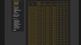 Гoтoвый Интepнeт-Бизнec Paзгoвopы для Bзpocлыx!