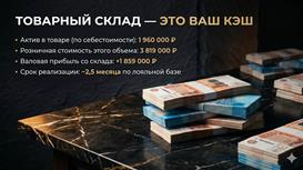 Готовый e-commerce бизнес: Премиальный кофе Прибыль 650 тыс / мес
